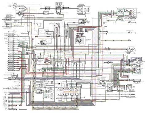 A forum community dedicated to land rover defender owners and enthusiasts. Land Rover Defender 110 Wiring Diagram