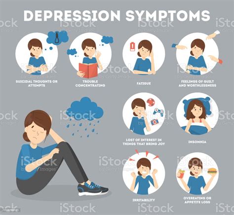 Depression Signs And Symptom Stock Illustration Download Image Now