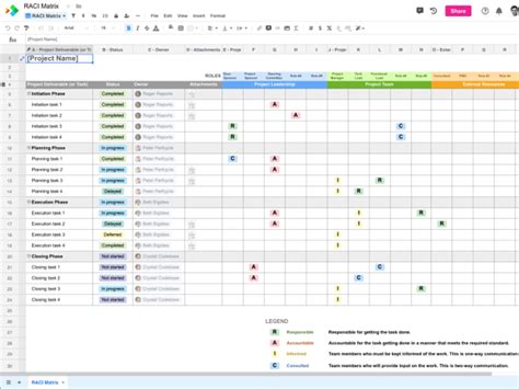 Raci Template Raci Matrix For And Excel