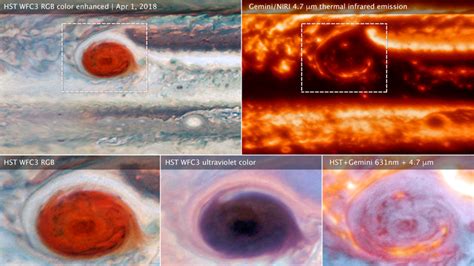 Stunning Images Reveal New Insights On Jupiters Great Red Spot