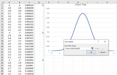 Excel Bell Curve Template Doctemplates My Xxx Hot Girl