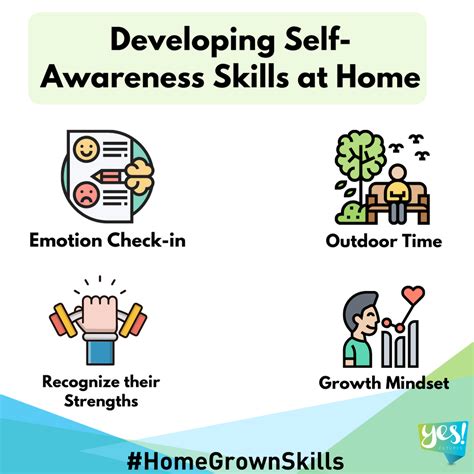 Developing young people's self-awareness skills at home