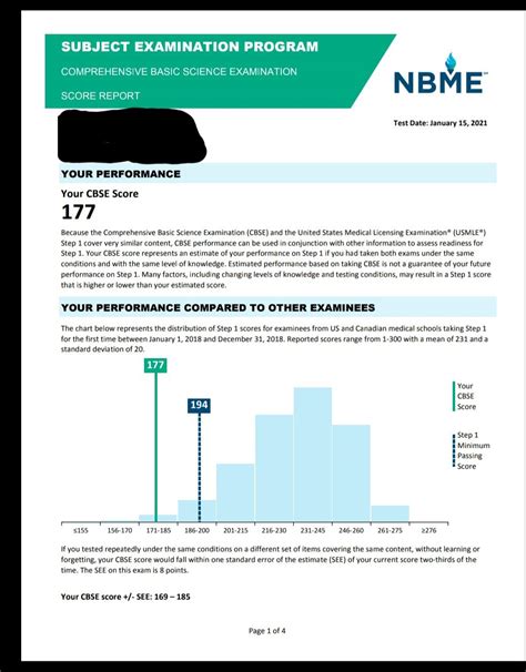 Nbme Step 1 Practice Exams Reddit