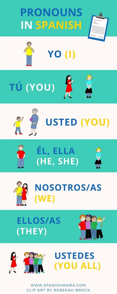 common spanish verbs with free printable posters common spanish phrases basic spanish words