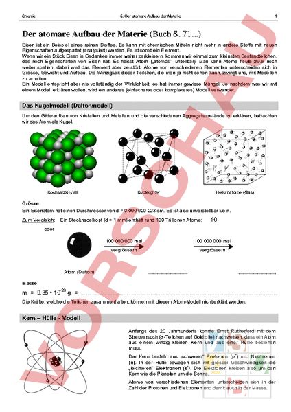 Arbeitsblatt Atomarer Aufbau Chemie Atome