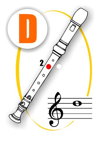 Descant Recorder Fingering Charts Teaching Resources
