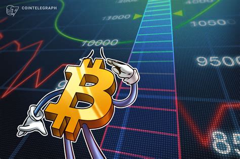Bitcoin Price Chart Now Looks Ridiculous After Record Gains Analyst