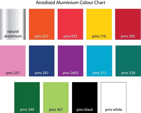 Alutecta anodises aluminium sheets and profiles. Anodised Aluminium Colour Chart