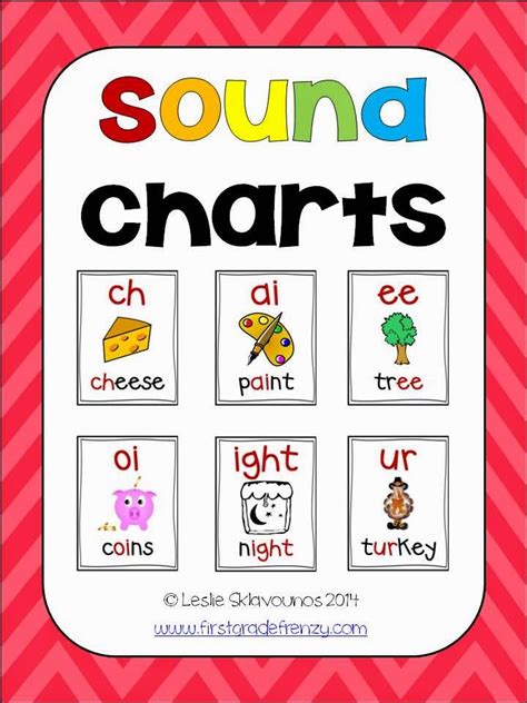 First Grade Frenzy Sound Charts Phonics Chart Phonics Sounds