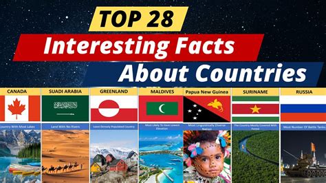 Top 28 Interesting Facts About Countries Youtube