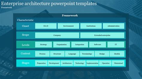 Instant Download Enterprise Architecture Powerpoint Templates