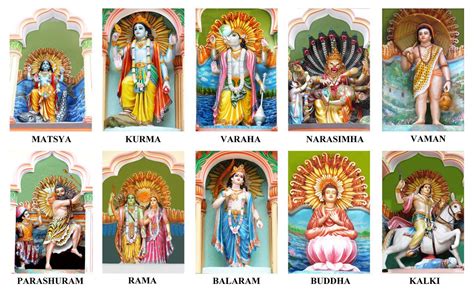 Dashavatar Ten Incarnations Of Lord Vishnu Photographic Print