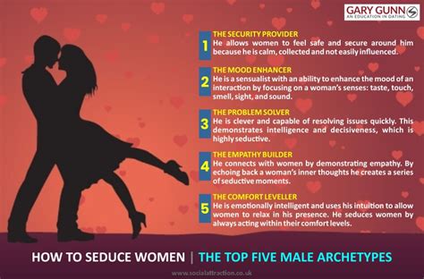Seduction Techniques The Ultimate Guide Updated 2021 Social
