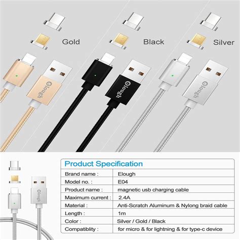 Parts Of A Phone Charger Names
