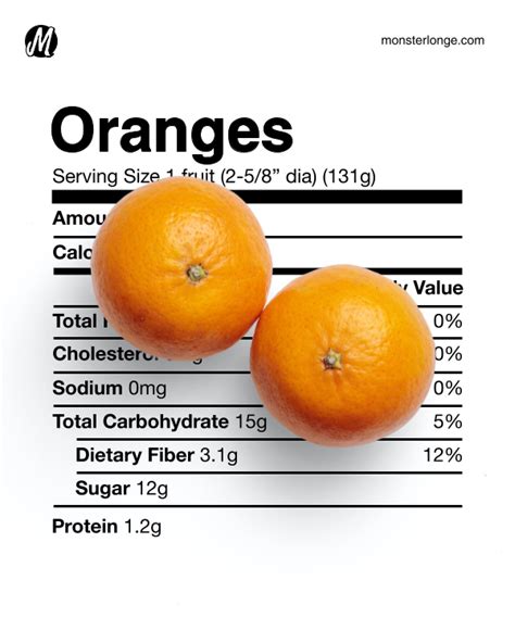 Orange Nutrition Facts Monster Longe
