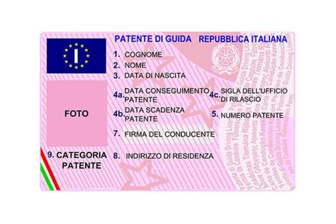 Fake Driving Licence Italy Linkedoperf