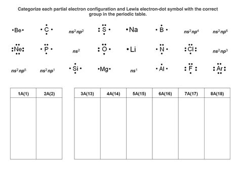 Lewis Electron Dot Structure Calculator
