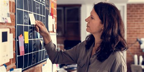 The coordinator ensures compliance with federal, state, and university regulations, develops and administers policies and. What Is a Project Coordinator Job? Description, Salary ...