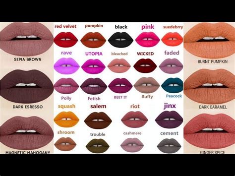 Lipstick Color Names Pink