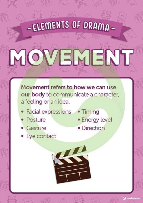 Movement Elements Of Drama Poster Teaching Resource Drama Ideas