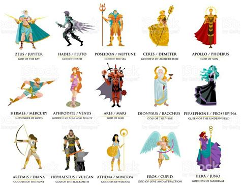 List Of Greek Gods Pantheon Of Ancient Greek Gods Mythology Set Of