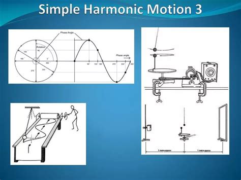 Ppt Simple Harmonic Motion 3 Powerpoint Presentation Free Download