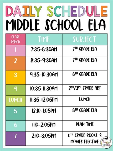 Middle School Ela Schedule Daily Weekly Monthly Year Long