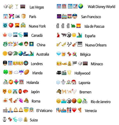 Los retos para amigos más divertidos. solución_emojis.png (900×942) | Retos para whatsapp ...