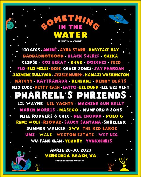 Something In The Water Lineup Pharrell S Festival Has Clipse