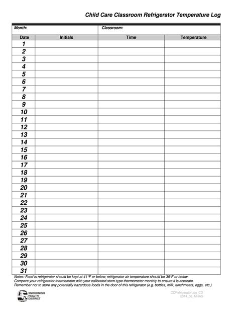 Temperature Log Template 2014 2024 Form Fill Out And Sign Printable