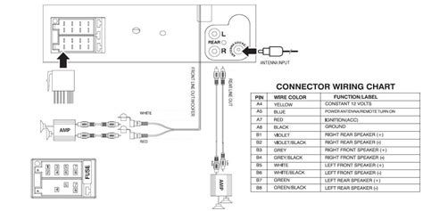 Marine vhf radio wiring diagram. Amazon.com : BOSS Marine CD AM FM Receiver - White : Boating Radios : GPS & Navigation