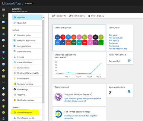 Configure Azure Ad Conditional Access For Microsoft Purview Microsoft