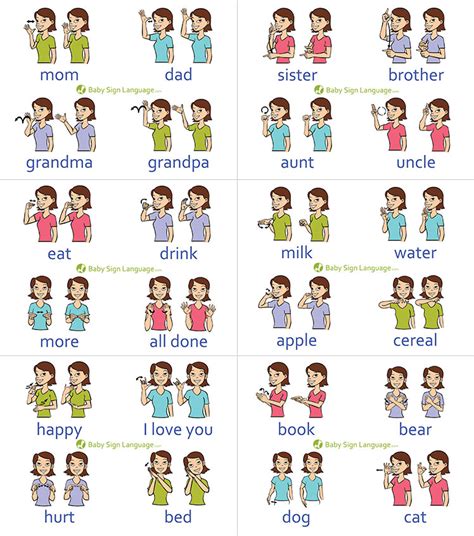 Sign Language Chart Printable