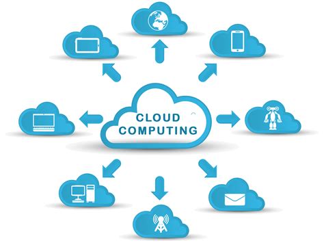 Cloud Computing Png png image