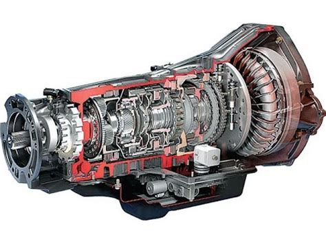 How does a motorcycle transmission work? HOW IT WORKS: Transmissions - YouTube