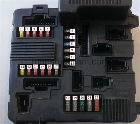 Fuse Box Renault Megane 2