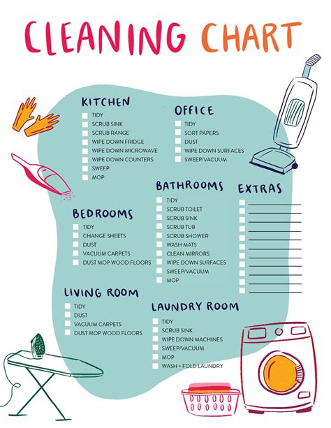 House Cleaning Schedule And Printable Checklist Cleaning Chart
