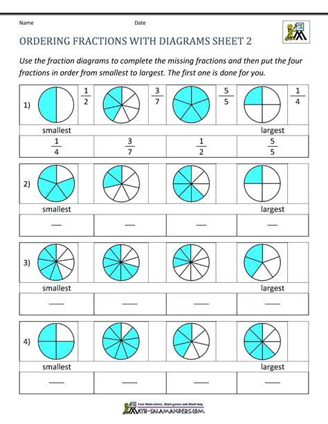 Fractions Worksheets 3rd Grade Pdf