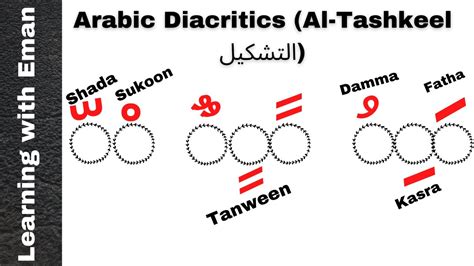 Learn Arabic Adjust Arabic Letters To Read Words Correctly Arabic