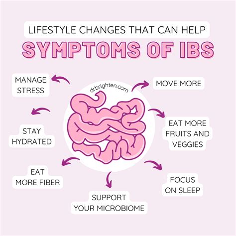 Can Menstrual Cycles Trigger Or Affect IBS Dr Jolene Brighten