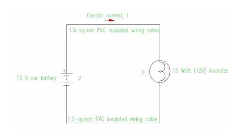 Electric Circuit Diagram Design: Electric circuit basic diagram