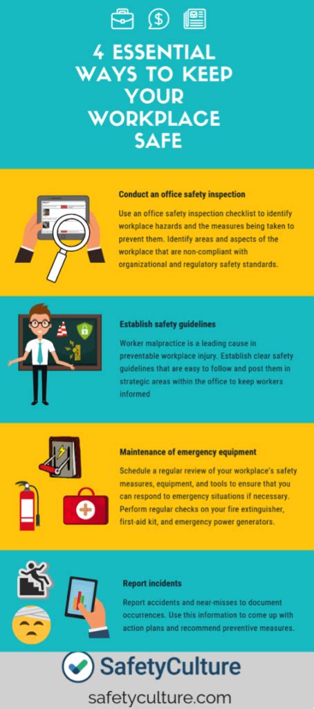 4 Essential Ways To Keep Your Workplace Safe Infographic Health And