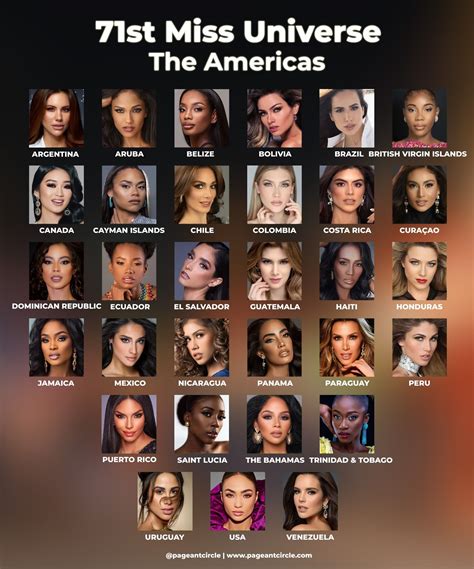 71st Miss Universe Meet The Contestants From The Americas In 2023
