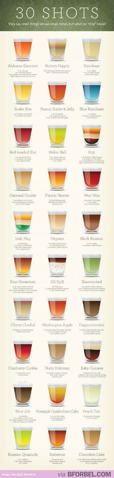 30 Types Of Shots And Whats In Them Alcohol Recipes Yummy Drinks