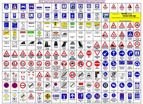 Adventures In Deutschland Day 143 German Traffic Signs