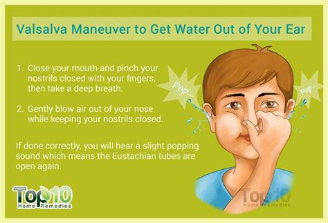 How To Get Water Out Of Ear