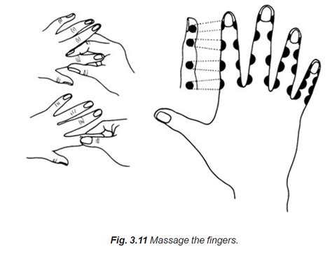 Massage The Fingers 11 Learn Self Healing Techniques Online