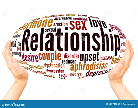Relationship Word Cloud Hand Sphere Concept Stock Image Image Of