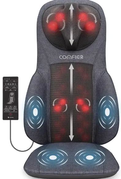 Comfier Cf 2113 App Shiatsu Neck And Back Massager With Heat User Manual
