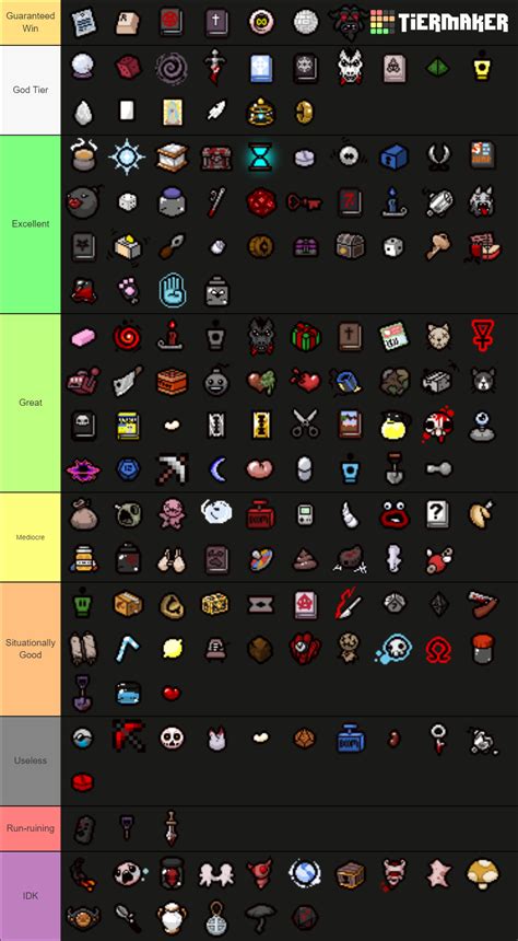 Create A The Binding Of Isaac Rebirth Item List Tier List Tiermaker Sexiezpicz Web Porn